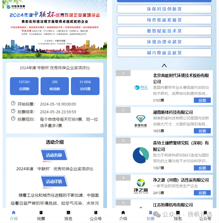 泰州市2024年度‘中联杯’优秀环保企业奖项评比